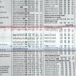 Regla Centimetrada Lupa De 30 Cm Con Aumento 1,5x Carson - Imagen 5