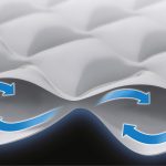 Colchon Sommier Intex Reforzado Inflable 2 Person Automatico - Imagen 5