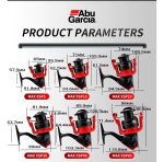 Reel Frontal Abu Garcia Currica Señuelo Rio Costa Black Max5 - Imagen 3