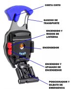 Encendedor Electronico Multi Uso Linterna Herramienta Destap - Imagen 7