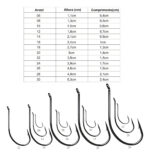 Anzuelo Ms Super Maruseigo. Río Playa Embarque N°18 X 50 Un - Imagen 4