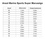 Anzuelos Marine Sports Super Maruseigo N°22 Negro X25 Piezas Pesca - Imagen 2