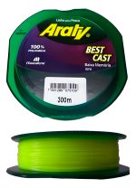 Tanza Nylon Monofilamento Araty 0.40 Mm Amarillo Fluor