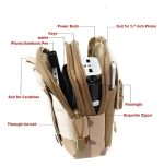 Riñonera Y Pouch Táctico Práctica Resistente Multiuso - Imagen 2