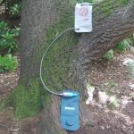 Filtro De Agua. Flujo Por Gravedad Point One - Imagen 4