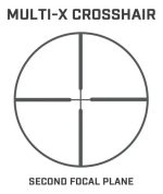 Bushnell Mira Telescopica Banner 1.5-4.6-32 Negra Mate - Imagen 5