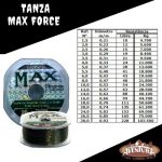 Tanza, Nylon, Linea, Monofilamento Max Force 0.70 Mm 100 Mts - Imagen 5