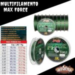 Multifilamento Max Force 0.45 Mm 100 Mts - Imagen 3