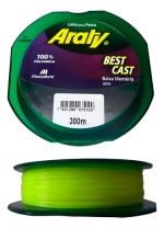 Tanza Nylon Monofilamento Araty 0.45 Mm Amarillo Fluor