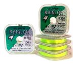 Tanza Nylon Monofilamento Super Raiglon 0.148 Mm Fluor - Imagen 4