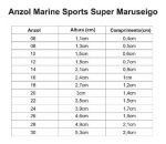 Anzuelos Marine Sports Super Maruseigo N°22 Negro X25 Piezas Pesca - Imagen 2