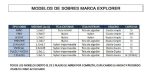 Sobre De Dormir Explorer Con Capucha- Gran Aventura - Imagen 2