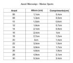 Anzuelo Marine Sport Super Maruseigo N°30 X 10 Unidades - Imagen 7